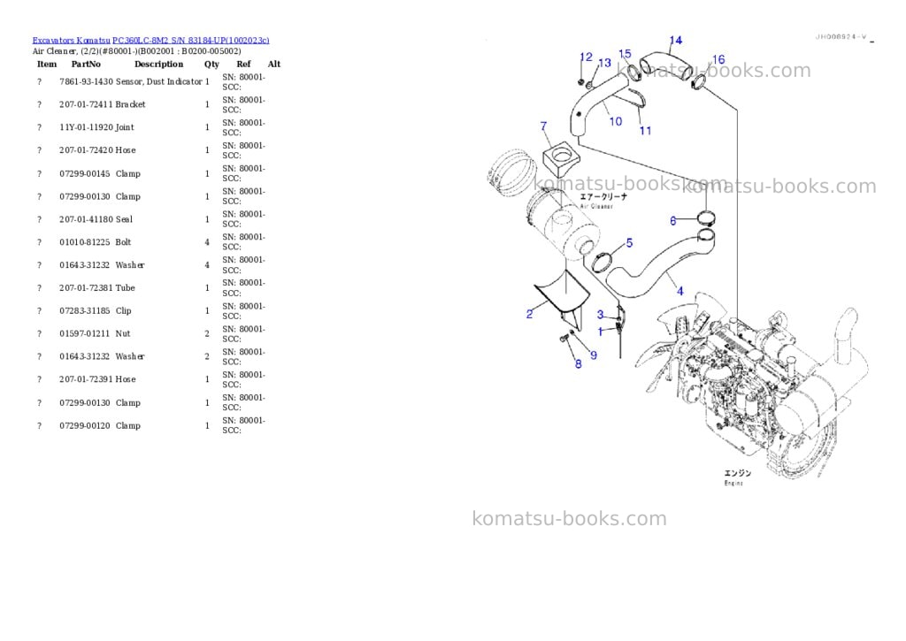 Komatsu PC360LC-8M2 S/N 83184-UP Parts catalog cover Komatsu PC360LC-8M2 S/N 83184-UP Parts catalog cover