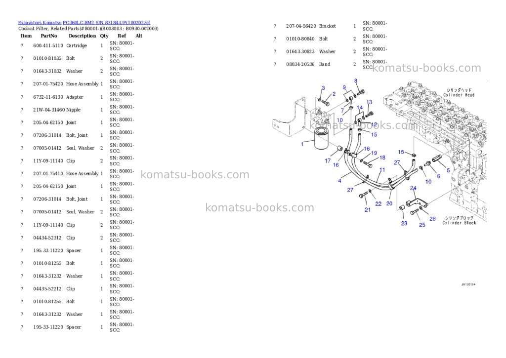 Komatsu PC360LC-8M2 S/N 83184-UP Parts catalog cover Page 4 Komatsu PC360LC-8M2 S/N 83184-UP Parts catalog cover Page 4