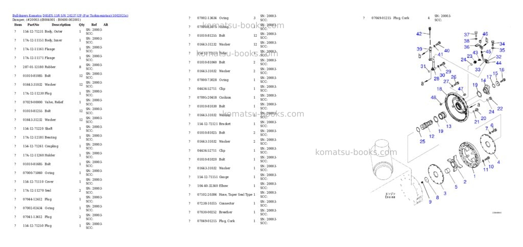 Komatsu D85EX-15R S/N 20237-UP (For Turkmenistan) Parts catalog cover Page 3