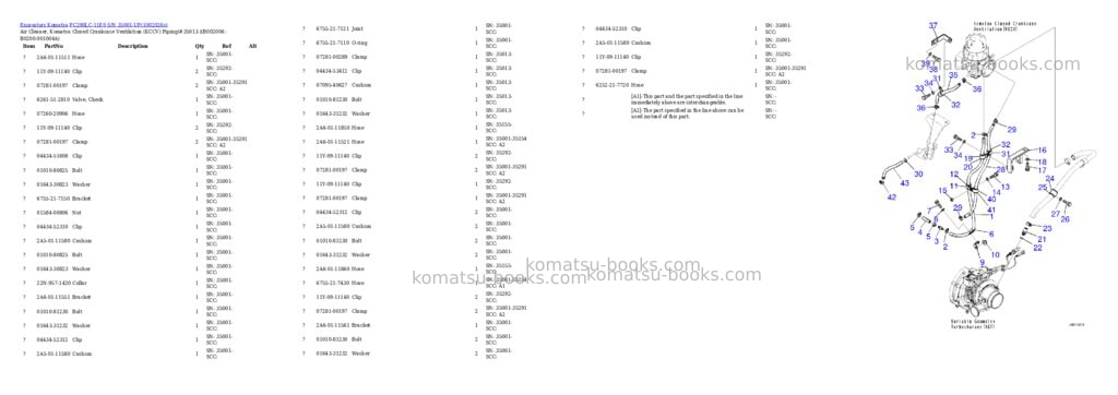 Komatsu PC290LC-11E0 S/N 35001-UP Parts catalog cover Page 6 Komatsu PC290LC-11E0 S/N 35001-UP Parts catalog cover Page 6