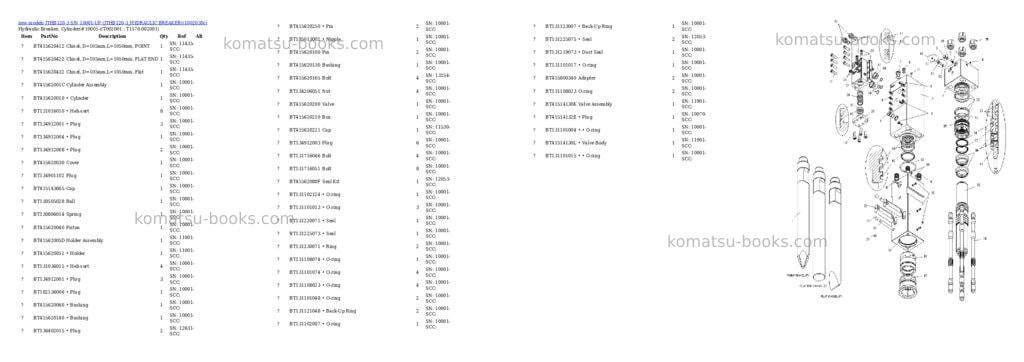 Komatsu JTHB120-3 S/N 10001-UP (JTHB120-3_HYDRAULIC BREAKER) Parts catalog cover Page 2