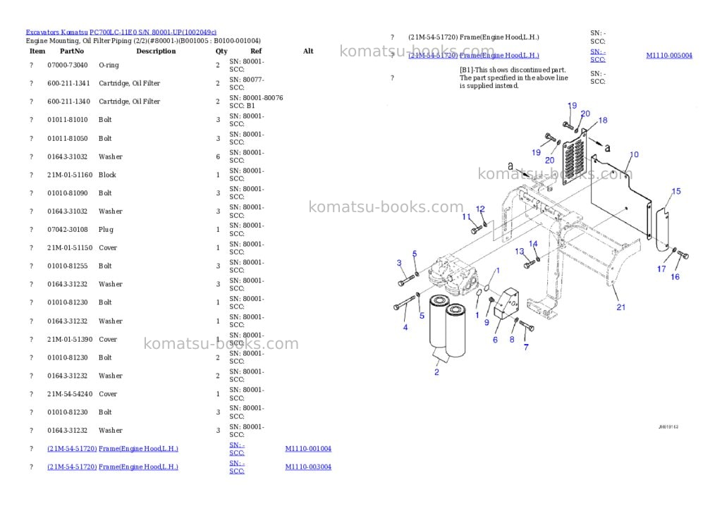 Komatsu PC700LC-11E0 S/N 80001-UP Parts catalog cover Page 4 Komatsu PC700LC-11E0 S/N 80001-UP Parts catalog cover Page 4