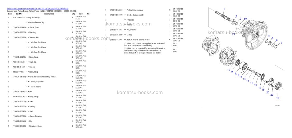 Komatsu PC350-8M2 S/N C91744-UP (PC350-8M2) Parts catalog cover Page 4 Komatsu PC350-8M2 S/N C91744-UP (PC350-8M2) Parts catalog cover Page 4