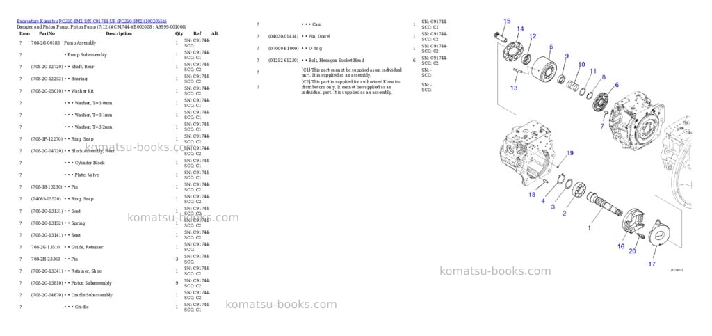 Komatsu PC350-8M2 S/N C91744-UP (PC350-8M2) Parts catalog cover Page 8 Komatsu PC350-8M2 S/N C91744-UP (PC350-8M2) Parts catalog cover Page 8