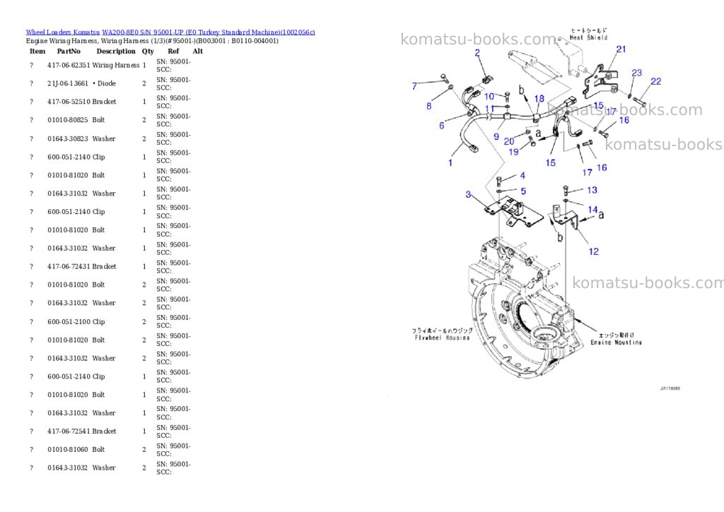 Komatsu WA200-8E0 S/N 95001-UP (E0 Turkey Standard Machine) Parts catalog cover Page 2