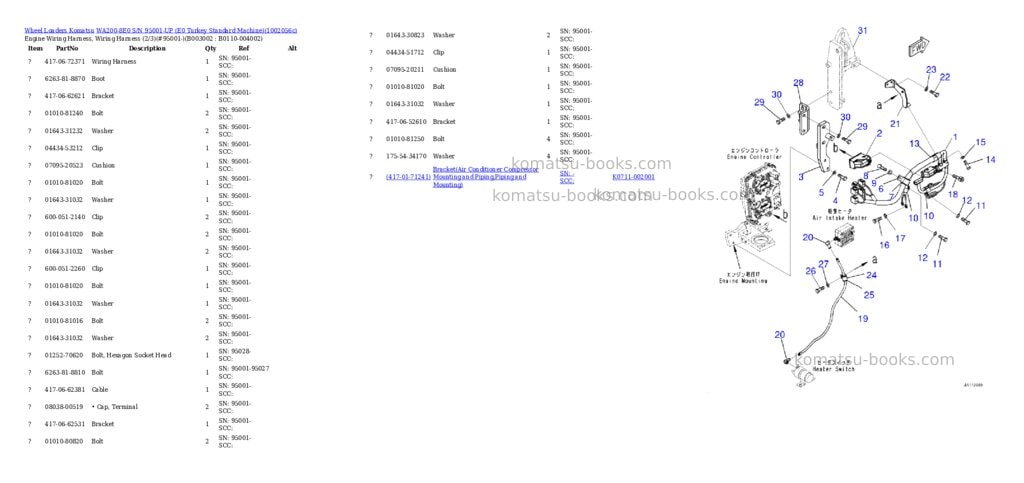 Komatsu WA200-8E0 S/N 95001-UP (E0 Turkey Standard Machine) Parts catalog cover Page 3