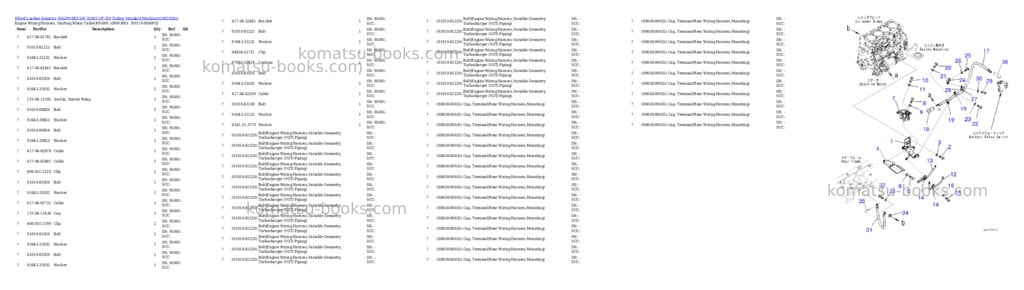 Komatsu WA200-8E0 S/N 95001-UP (E0 Turkey Standard Machine) Parts catalog cover Page 4
