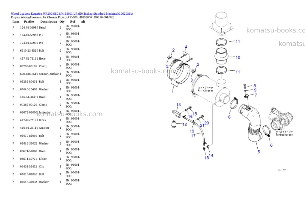 Komatsu WA200-8E0 S/N 95001-UP (E0 Turkey Standard Machine) Parts catalog cover Page 7
