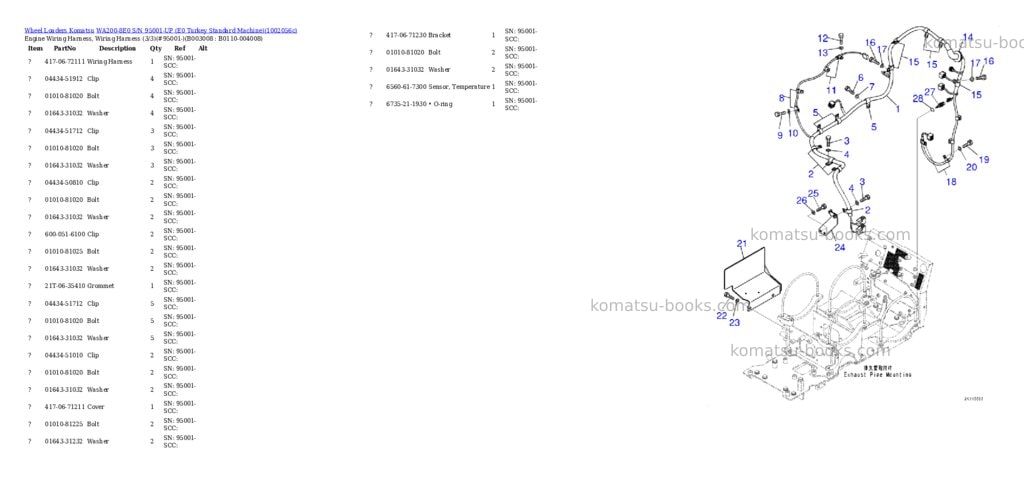 Komatsu WA200-8E0 S/N 95001-UP (E0 Turkey Standard Machine) Parts catalog cover Page 9