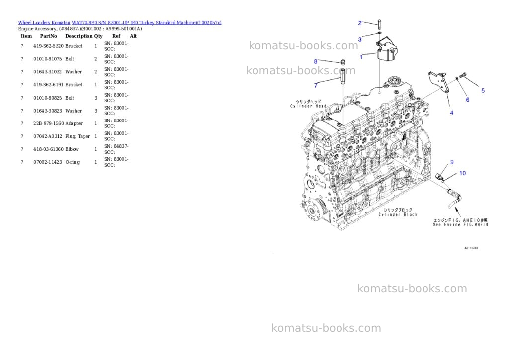 Komatsu WA270-8E0 S/N 83001-UP (E0 Turkey Standard Machine) Parts catalog cover