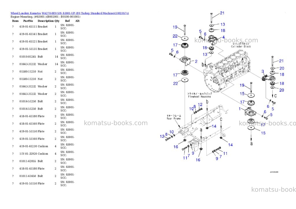 Komatsu WA270-8E0 S/N 83001-UP (E0 Turkey Standard Machine) Parts catalog cover Page 2