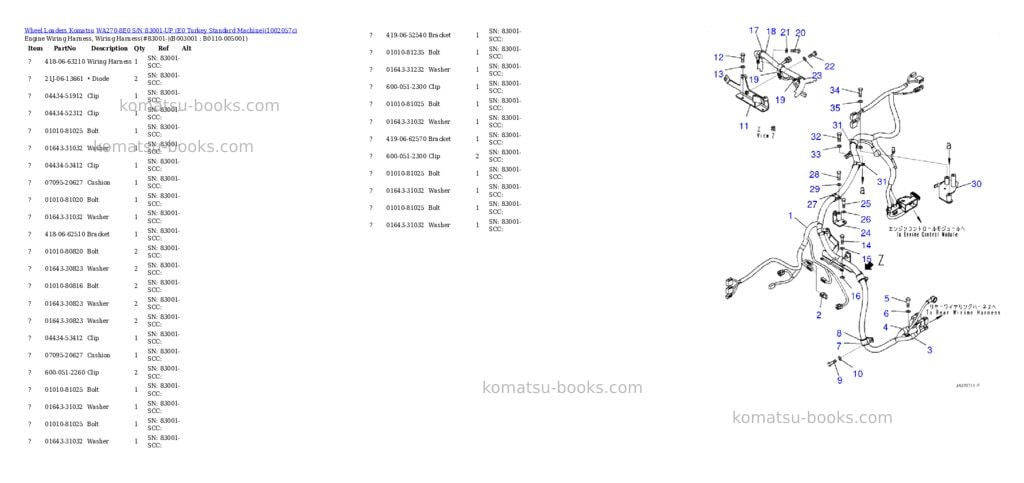 Komatsu WA270-8E0 S/N 83001-UP (E0 Turkey Standard Machine) Parts catalog cover Page 3