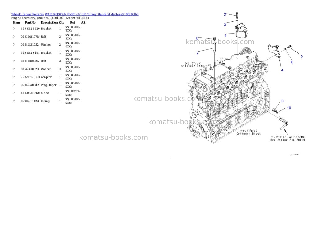 Komatsu WA320-8E0 S/N 85001-UP (E0 Turkey Standard Machine) Parts catalog cover Komatsu WA320-8E0 S/N 85001-UP (E0 Turkey Standard Machine) Parts catalog cover