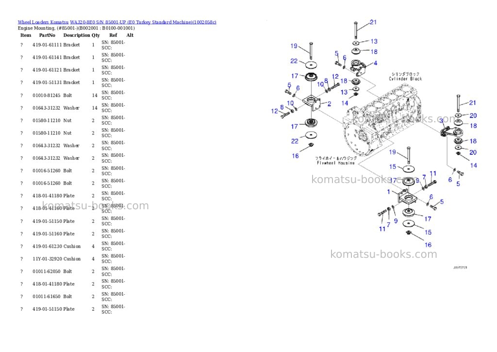 Komatsu WA320-8E0 S/N 85001-UP (E0 Turkey Standard Machine) Parts catalog cover Page 2 Komatsu WA320-8E0 S/N 85001-UP (E0 Turkey Standard Machine) Parts catalog cover Page 2