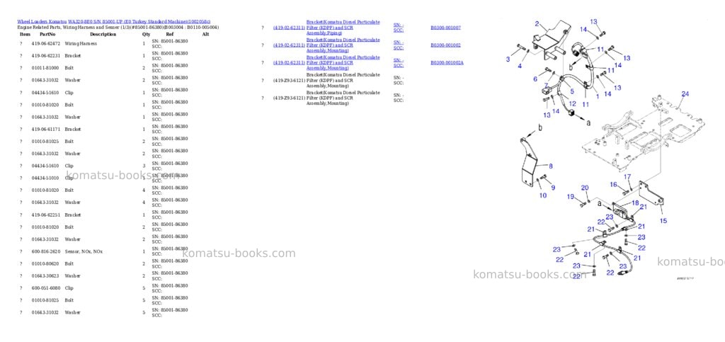Komatsu WA320-8E0 S/N 85001-UP (E0 Turkey Standard Machine) Parts catalog cover Page 6 Komatsu WA320-8E0 S/N 85001-UP (E0 Turkey Standard Machine) Parts catalog cover Page 6