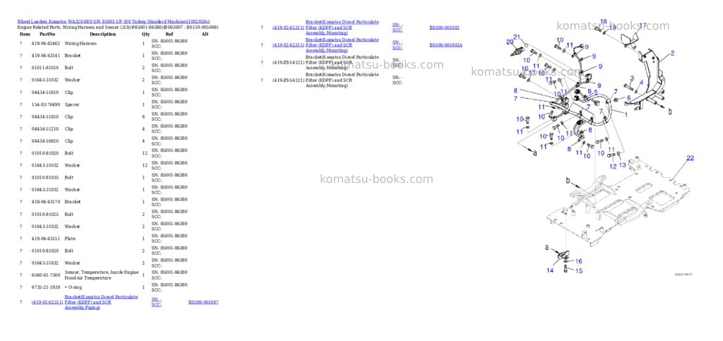 Komatsu WA320-8E0 S/N 85001-UP (E0 Turkey Standard Machine) Parts catalog cover Page 9 Komatsu WA320-8E0 S/N 85001-UP (E0 Turkey Standard Machine) Parts catalog cover Page 9