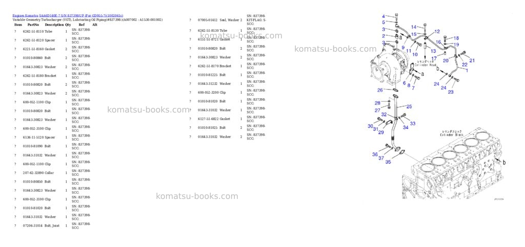 Komatsu SAA6D140E-7 S/N 837398-UP (For GD955-7) Parts catalog cover Page 10