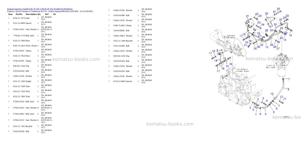 Komatsu SAA6D125E-7E S/N 576434-UP (For WA480-8) Parts catalog cover Page 3