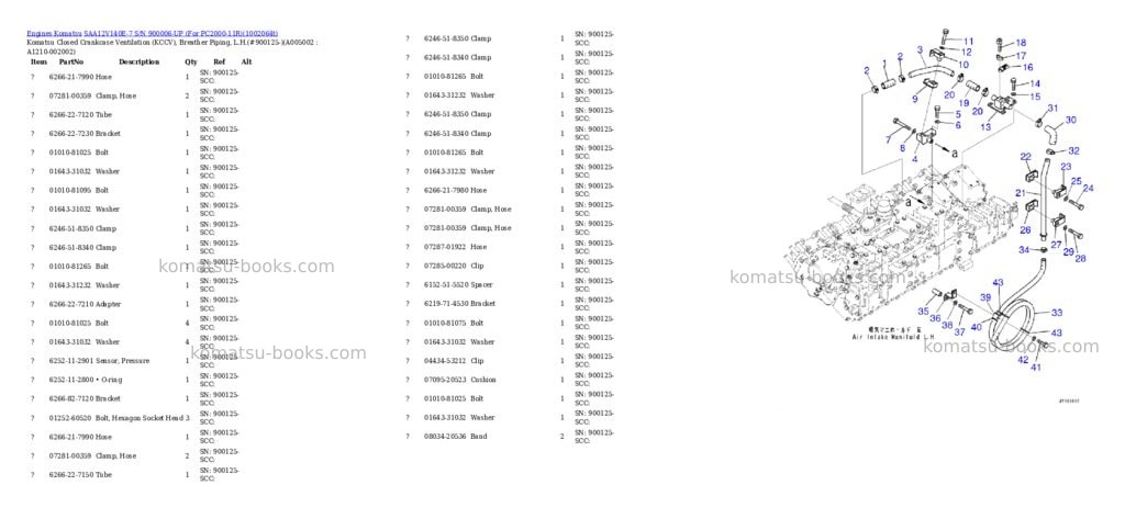 Komatsu SAA12V140E-7 S/N 900006-UP (For PC2000-11R) Parts catalog cover Page 5