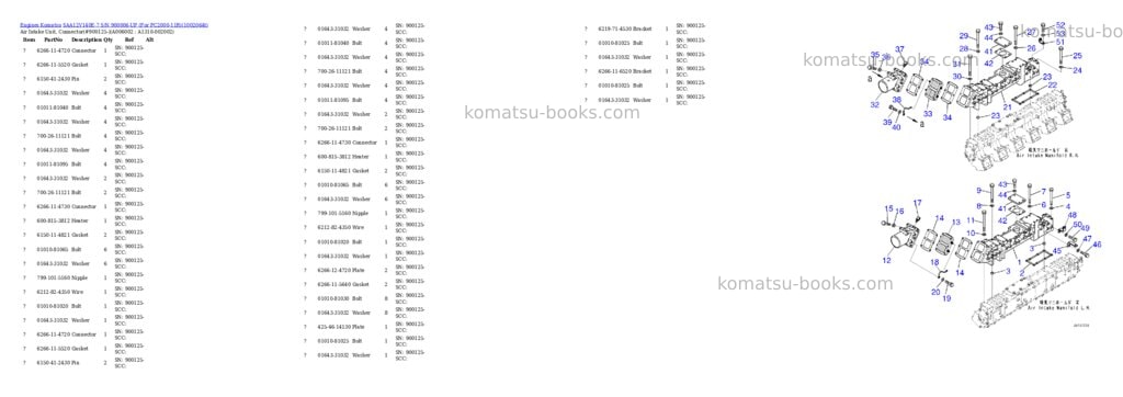 Komatsu SAA12V140E-7 S/N 900006-UP (For PC2000-11R) Parts catalog cover Page 8