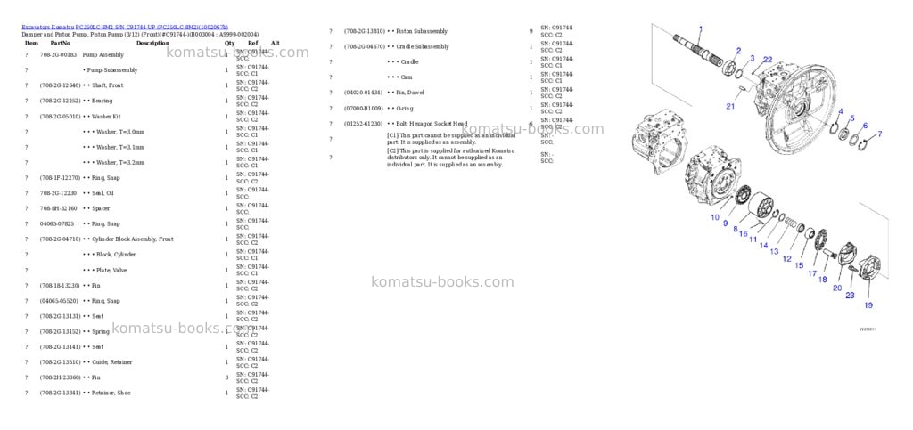 Komatsu PC350LC-8M2 S/N C91744-UP (PC350LC-8M2) Parts catalog cover Page 5 Komatsu PC350LC-8M2 S/N C91744-UP (PC350LC-8M2) Parts catalog cover Page 5