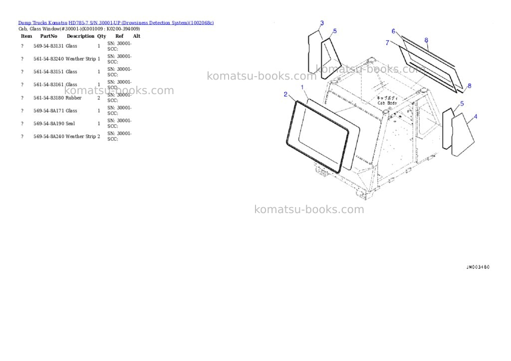 Komatsu HD785-7 S/N 30001-UP (Drowsiness Detection System) Parts catalog cover Page 8