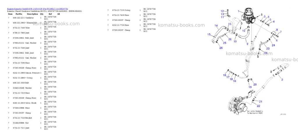 Komatsu SAA6D107E-3 S/N 0-UP (For PC290LC-11) Parts catalog cover Page 3