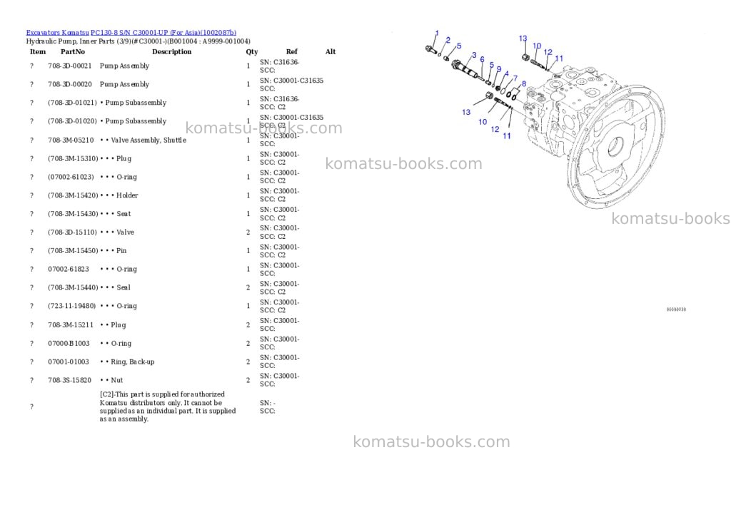 Komatsu PC130-8 S/N C30001-UP (For Asia) Parts catalog cover Page 3 Komatsu PC130-8 S/N C30001-UP (For Asia) Parts catalog cover Page 3