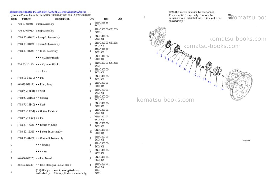 Komatsu PC130-8 S/N C30001-UP (For Asia) Parts catalog cover Page 5 Komatsu PC130-8 S/N C30001-UP (For Asia) Parts catalog cover Page 5