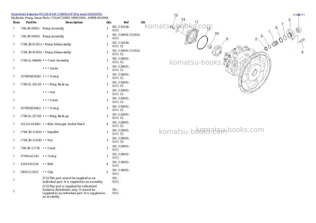 Komatsu PC130-8 S/N C30001-UP (For Asia) Parts catalog cover Page 7 Komatsu PC130-8 S/N C30001-UP (For Asia) Parts catalog cover Page 7