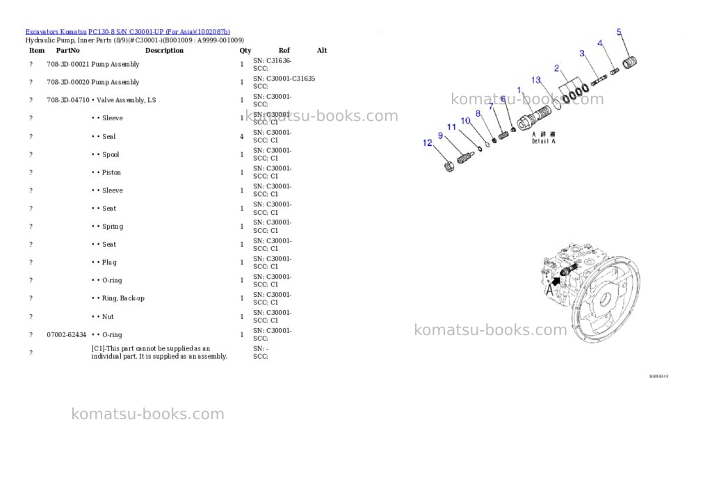 Komatsu PC130-8 S/N C30001-UP (For Asia) Parts catalog cover Page 8 Komatsu PC130-8 S/N C30001-UP (For Asia) Parts catalog cover Page 8