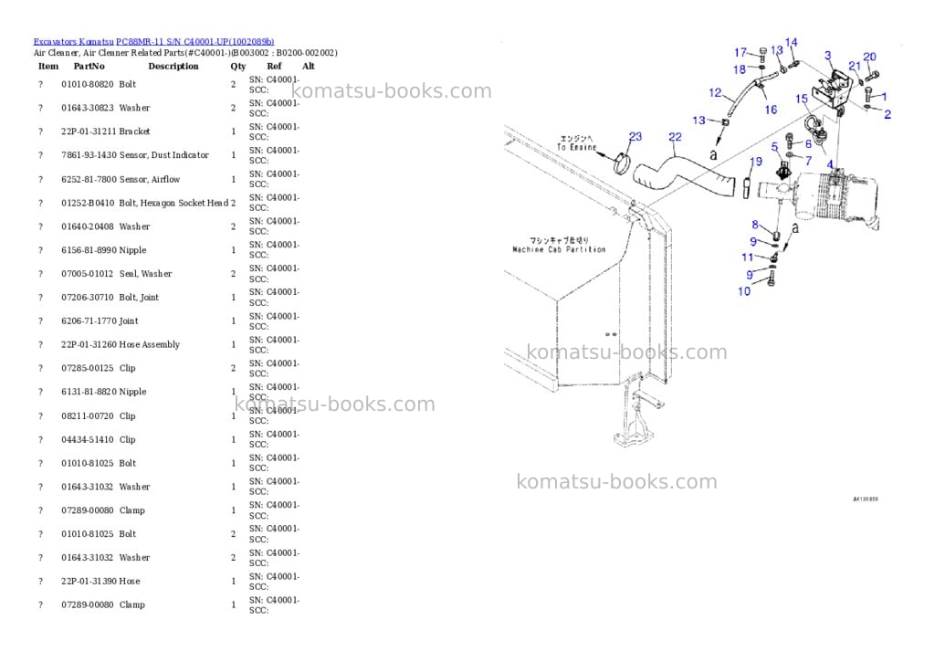 Komatsu PC88MR-11 S/N C40001-UP Parts catalog cover Page 3 Komatsu PC88MR-11 S/N C40001-UP Parts catalog cover Page 3