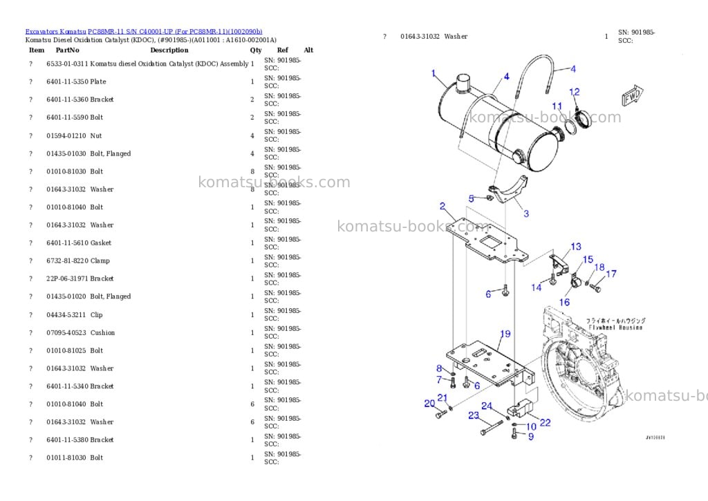 Komatsu PC88MR-11 S/N C40001-UP (For PC88MR-11) Parts catalog cover Page 10 Komatsu PC88MR-11 S/N C40001-UP (For PC88MR-11) Parts catalog cover Page 10