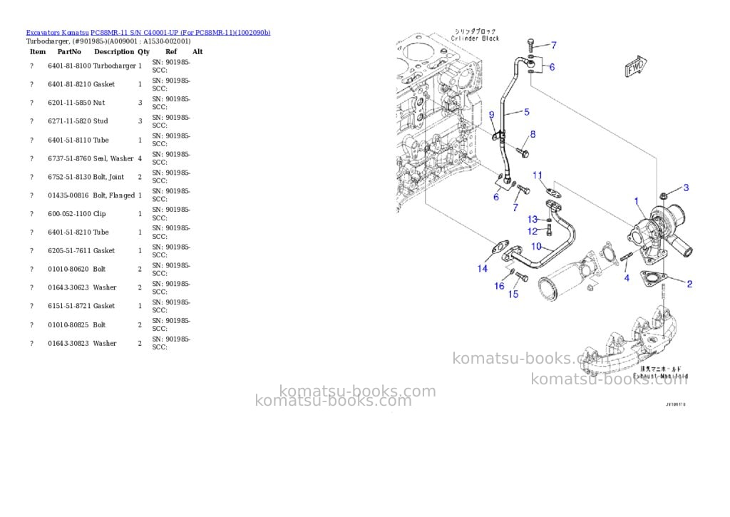 Komatsu PC88MR-11 S/N C40001-UP (For PC88MR-11) Parts catalog cover Page 8 Komatsu PC88MR-11 S/N C40001-UP (For PC88MR-11) Parts catalog cover Page 8