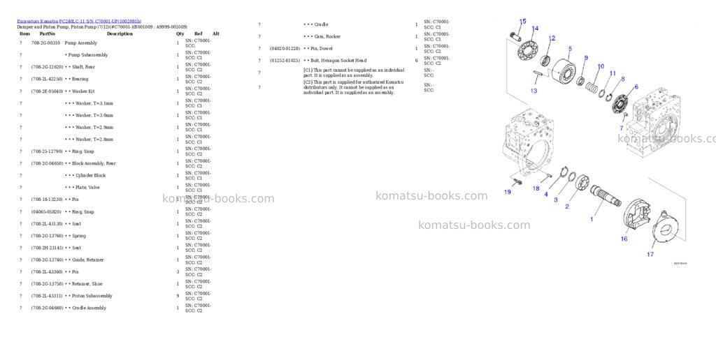 Komatsu PC240LC-11 S/N C70001-UP Parts catalog cover Page 8 Komatsu PC240LC-11 S/N C70001-UP Parts catalog cover Page 8