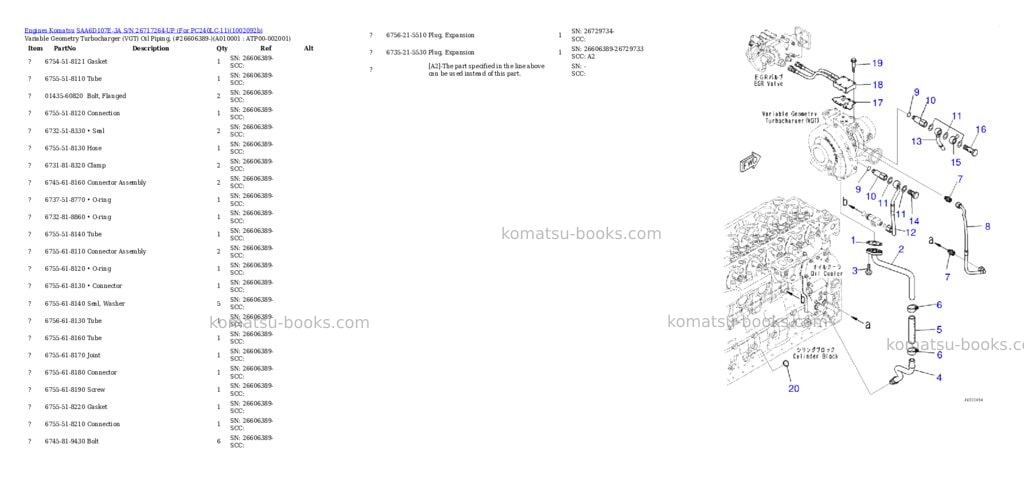 Komatsu SAA6D107E-3A S/N 26717264-UP (For PC240LC-11) Parts catalog cover Page 10