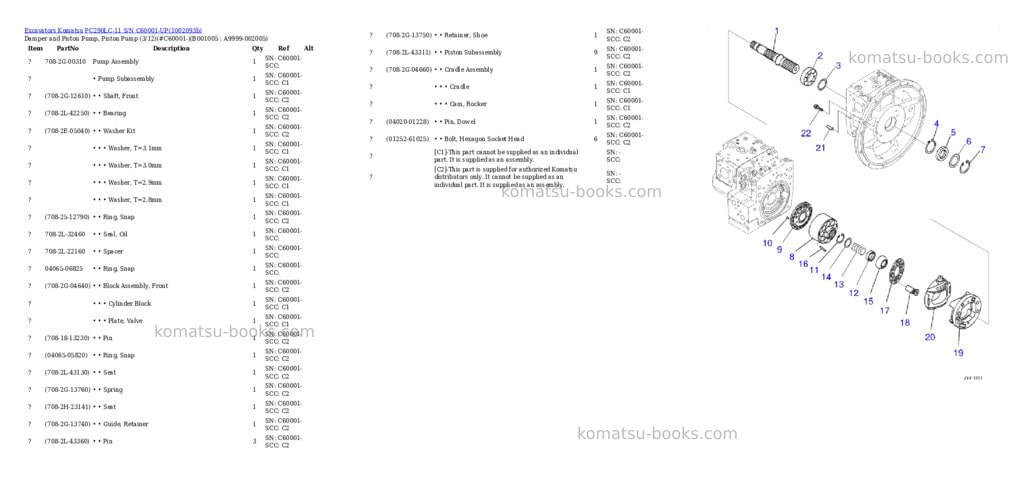 Komatsu PC290LC-11 S/N C60001-UP Parts catalog cover Page 4 Komatsu PC290LC-11 S/N C60001-UP Parts catalog cover Page 4