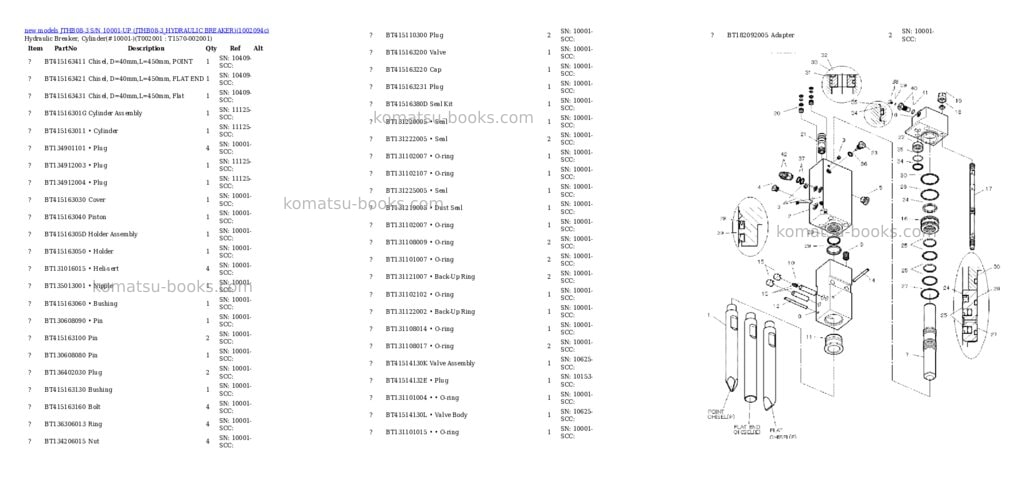 Komatsu JTHB08-3 S/N 10001-UP (JTHB08-3_HYDRAULIC BREAKER) Parts catalog cover Page 2