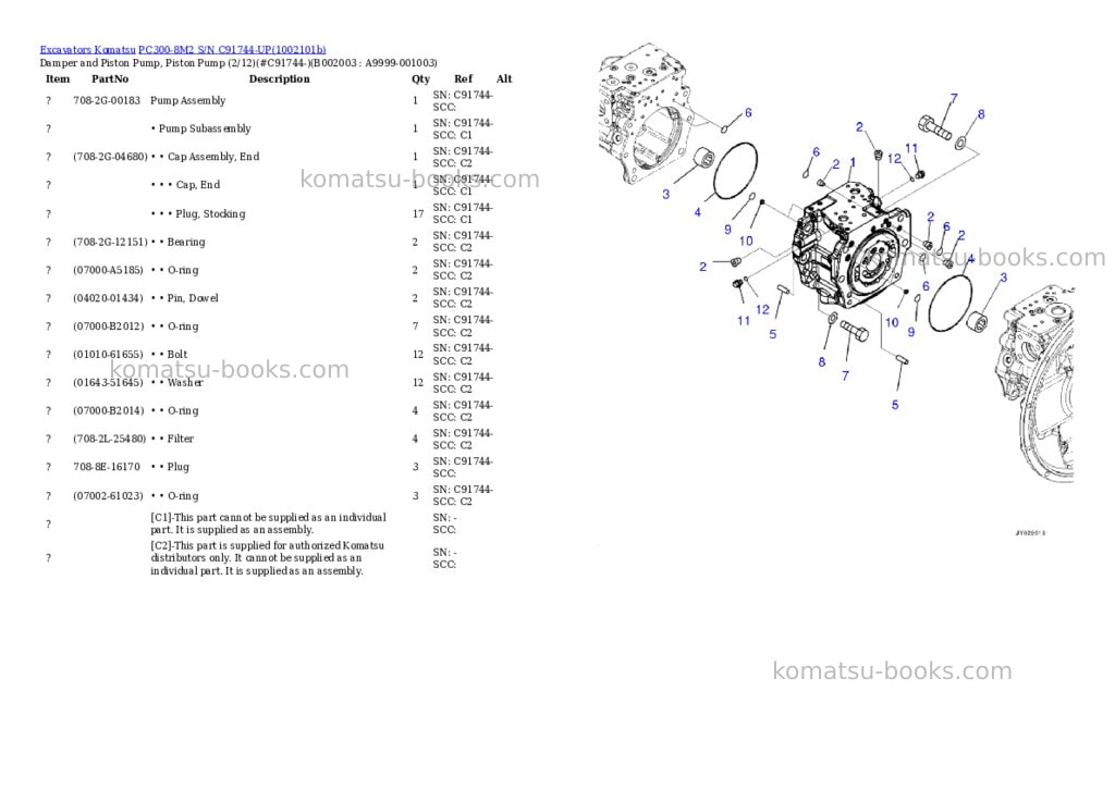 Komatsu PC300-8M2 S/N C91744-UP Parts catalog cover Page 3 Komatsu PC300-8M2 S/N C91744-UP Parts catalog cover Page 3