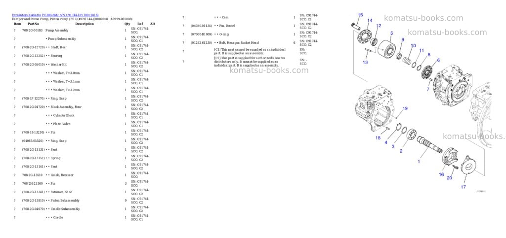 Komatsu PC300-8M2 S/N C91744-UP Parts catalog cover Page 8 Komatsu PC300-8M2 S/N C91744-UP Parts catalog cover Page 8