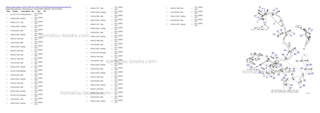 Komatsu WA475-10E0 S/N 120001-UP (E0 Turkey Standard Machine) Parts catalog cover