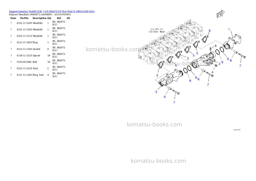 Komatsu SAA6D125E-7 S/N 865972-UP (For WA475-10E0) Parts catalog cover Page 6