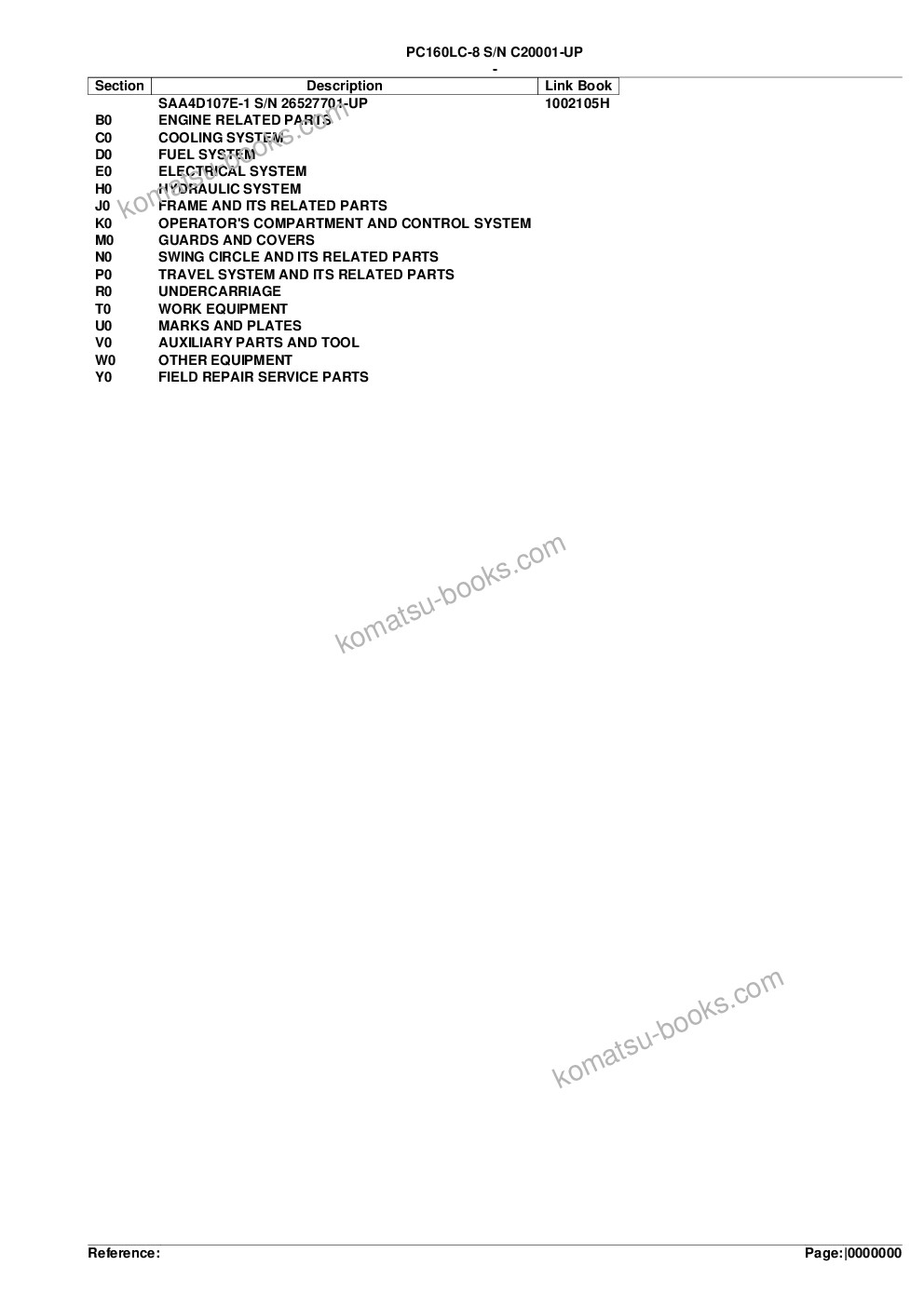 Komatsu PC160LC-8 S/N C20001-UP Parts catalog cover Komatsu PC160LC-8 S/N C20001-UP Parts catalog cover