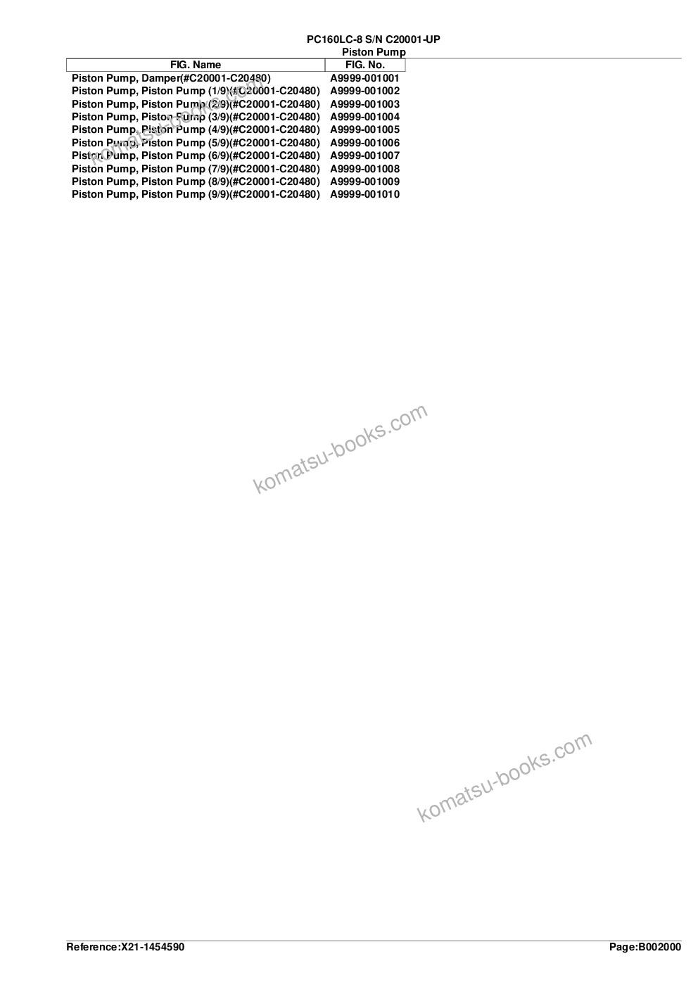 Komatsu PC160LC-8 S/N C20001-UP Parts catalog cover Page 5 Komatsu PC160LC-8 S/N C20001-UP Parts catalog cover Page 5