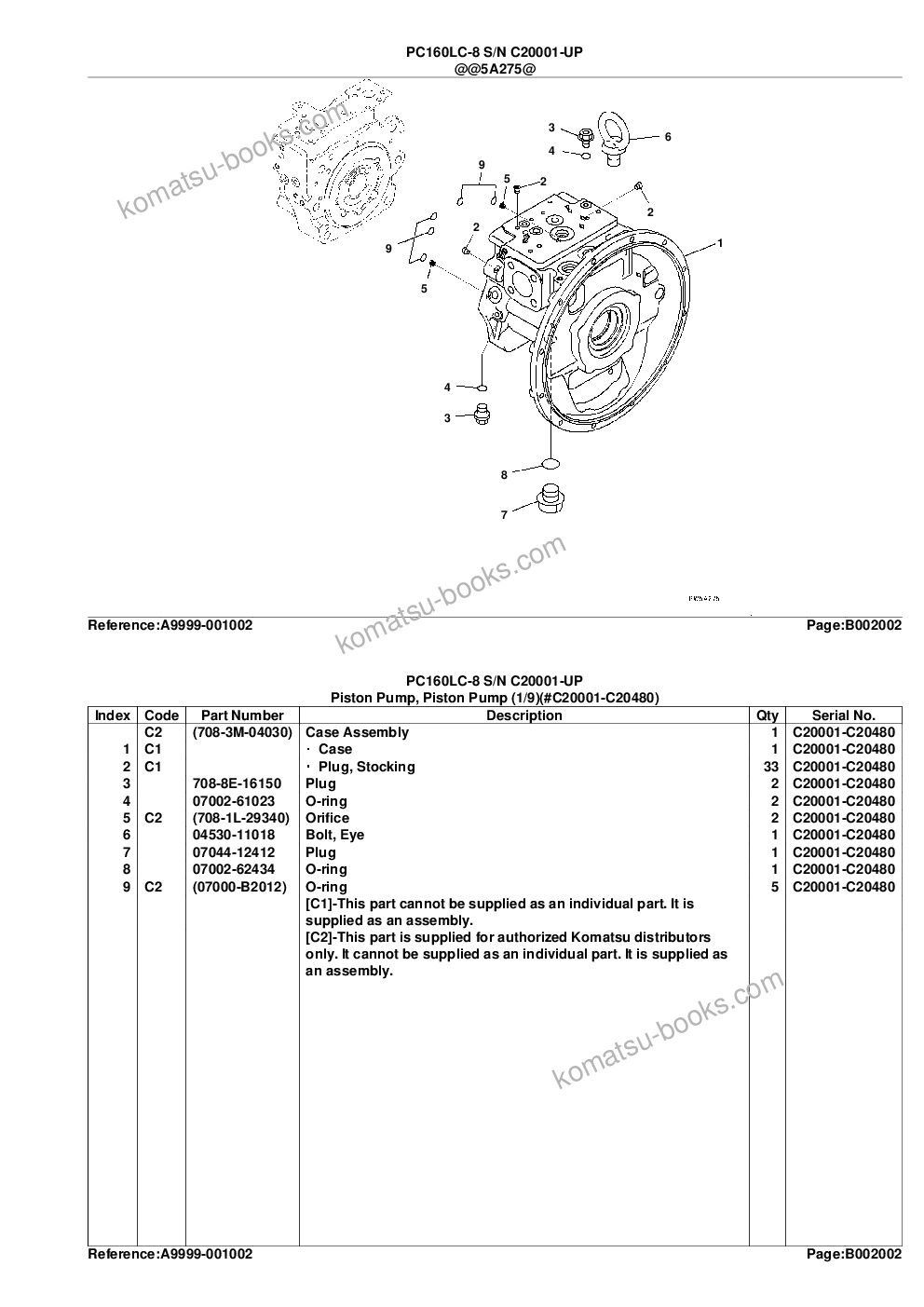 Komatsu PC160LC-8 S/N C20001-UP Parts catalog cover Page 7 Komatsu PC160LC-8 S/N C20001-UP Parts catalog cover Page 7