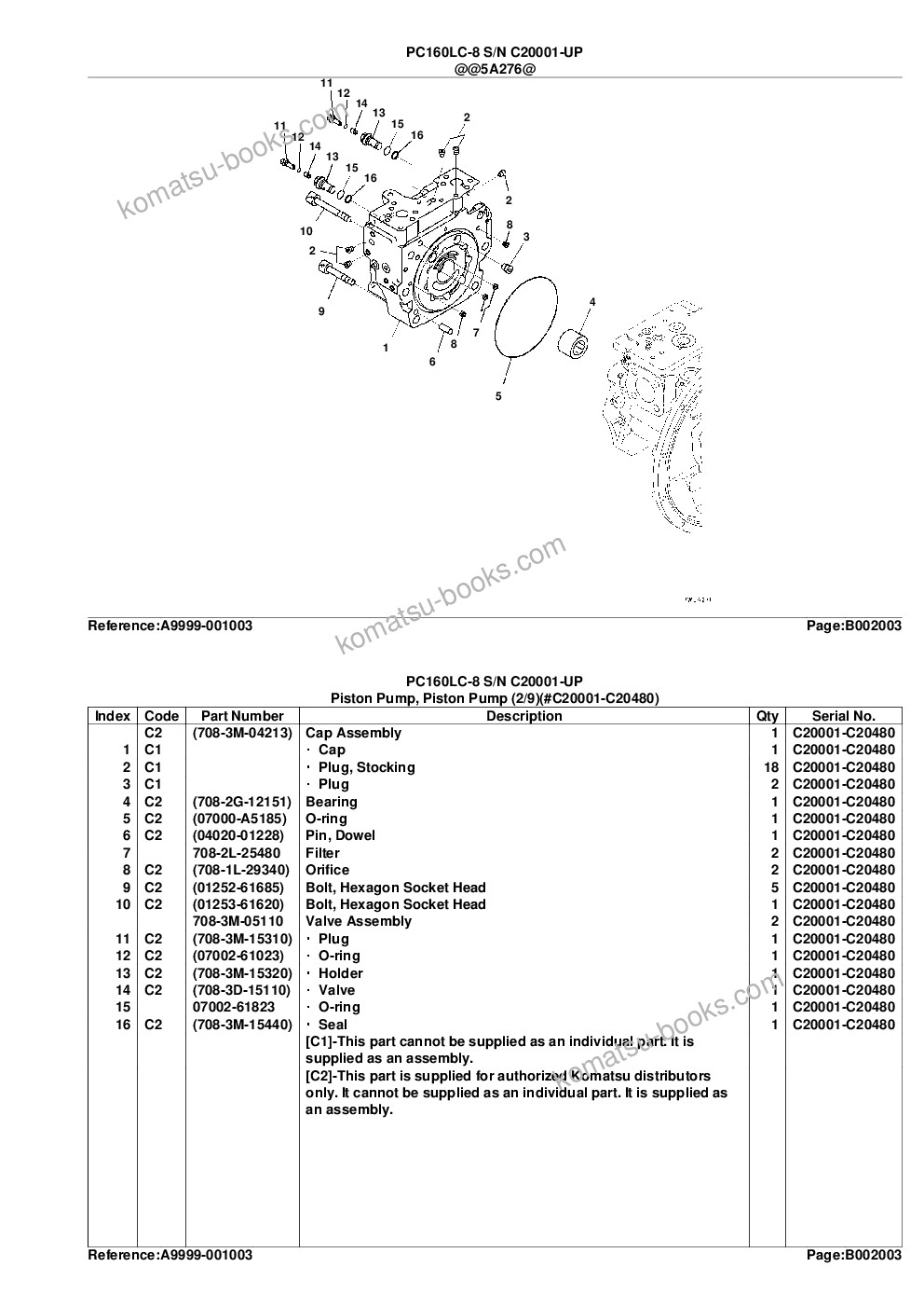 Komatsu PC160LC-8 S/N C20001-UP Parts catalog cover Page 8 Komatsu PC160LC-8 S/N C20001-UP Parts catalog cover Page 8