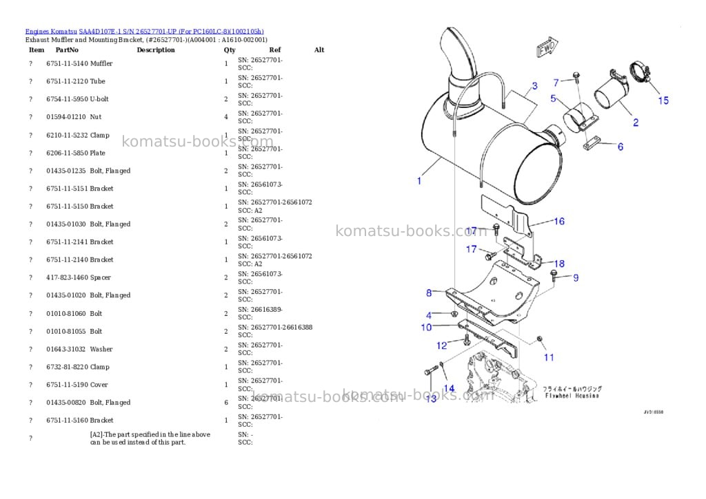 Komatsu SAA4D107E-1 S/N 26527701-UP (For PC160LC-8) Parts catalog cover Page 3