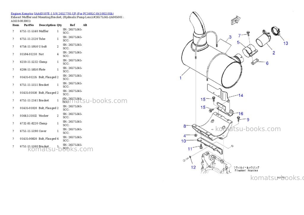 Komatsu SAA4D107E-1 S/N 26527701-UP (For PC160LC-8) Parts catalog cover Page 4