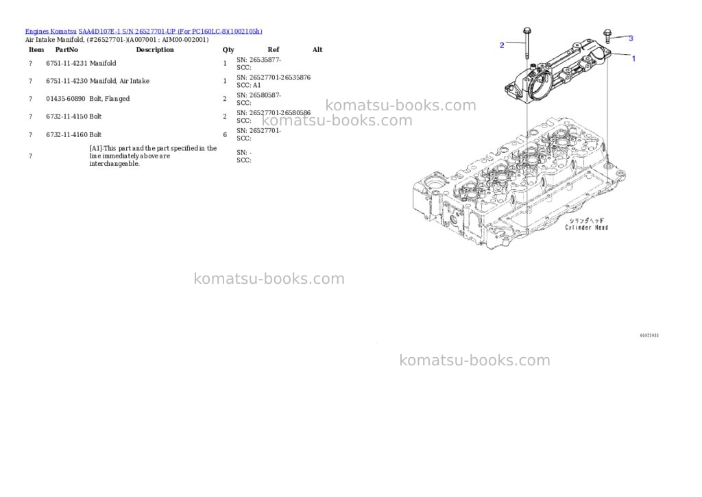 Komatsu SAA4D107E-1 S/N 26527701-UP (For PC160LC-8) Parts catalog cover Page 6