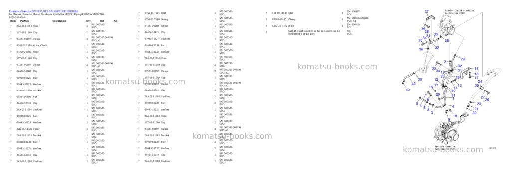 Komatsu PC210LC-11E0 S/N 500001-UP Parts catalog cover Page 4 Komatsu PC210LC-11E0 S/N 500001-UP Parts catalog cover Page 4